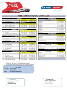 daftar-harga-terbaru-mobil-isuzu-jakarta-mei-2025